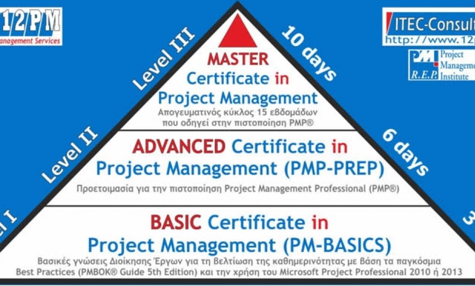 Εκπαίδευση PMP, Πιστοποίηση PMP, PMP, Project Management, Εκπαίδευση  Project Management by