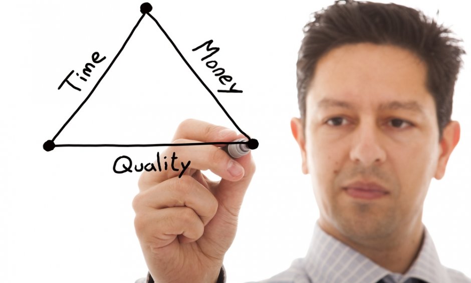 Η Ποιότητα είναι Φιλοσοφία ή Νοοτροπία;