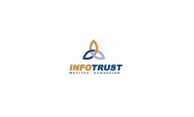 INFOTRUST