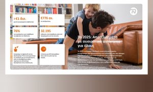 NN Hellas: Ισχυρές επιδόσεις το 2025 με επίκεντρο τον ψηφιακό της μετασχηματισμό προς όφελος των πελατών και των ανθρώπων της, αλλά και ουσιαστική στήριξη της κοινωνίας