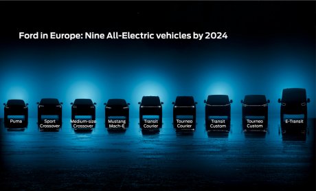 Tολμηρά βήματα από τη Ford προς ένα πλήρως ηλεκτρικό μέλλον στην Ευρώπη