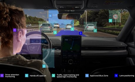 «Hands-off, Eyes-on»: Η τεχνολογία που βελτιώνει την οδική ασφάλεια
