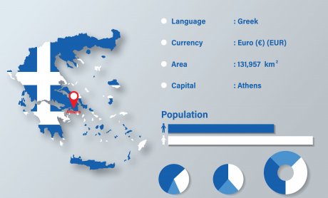 Κώστας Παπαϊωάννου: Οι ασφαλιστικοί πράκτορες και τα στοιχεία της ΕΛΣΤΑΤ που τους αφορούν άμεσα! Οι συνθήκες διαβίωσης στην Ελλάδα, σήμερα!