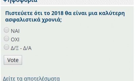 Νέα ψηφοφορία στο nextdeal.gr: Πιστεύετε ότι το 2018 θα είναι μια καλύτερη ασφαλιστικά χρονιά;