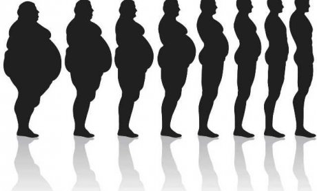 Δυσβάστακτο το κόστος της παχυσαρκίας στην παγκόσμια οικονομία, σύμφωνα με έρευνα της McKinsey