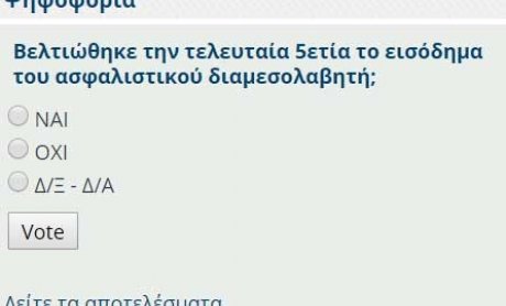 Νέα ψηφοφορία στο nextdeal.gr: Βελτιώθηκε την τελευταία 5ετία το εισόδημα του ασφαλιστικού διαμεσολαβητή;