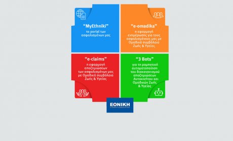 MyEthniki: Νέα υπηρεσία από την Εθνική Ασφαλιστική