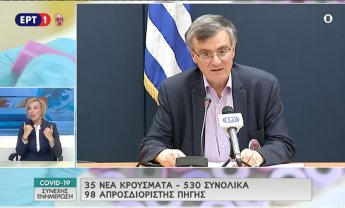 Κορονοϊός: 35 νέα κρούσματα - 530 ο συνολικός αριθμός