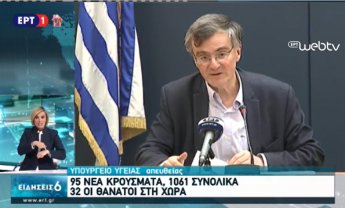 Κορονοϊός: Ανακοινώθηκαν 95 νέα κρούσματα - Στα 1061 το σύνολο - Στους 32 οι νεκροί