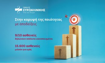 Όμιλος Ευρωκλινικής: 7 χρόνια στην κορυφή της ποιότητας με αποδείξεις!