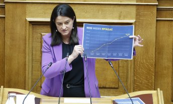 ΥΠΕΚΑ Ν. Κεραμέως στη Βουλή: Η αντιπολίτευση απέναντι στη βούληση της κοινωνίας για Συλλογικές Συμβάσεις Εργασίας