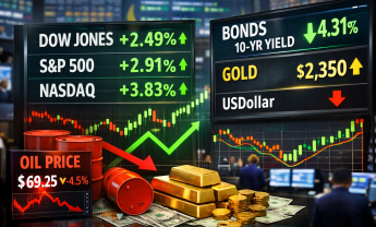 Οι αγορές «κήρυξαν» το τέλος του πολέμου, η μεγάλη επιστροφή μετά από 13 χρόνια, τα «κόκκινα» δάνεια εμπόδιο στην ανάκαμψη, «δαγκωτό» της UBS για τις ελληνικές τράπεζες