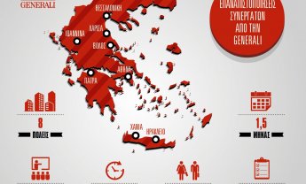Ψήφος Εμπιστοσύνης 2.236 Ασφαλιστικών Διαμεσολαβητών από όλη την Ελλάδα στη Generali, έδειξε η Επαναπιστοποίηση!