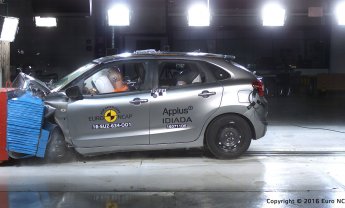 Με νέα standard τα τεστ του Euro NCAP