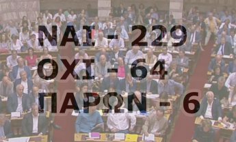 Δεκτό επί της αρχής κατά πλειοψηφία με 229 ΝΑΙ