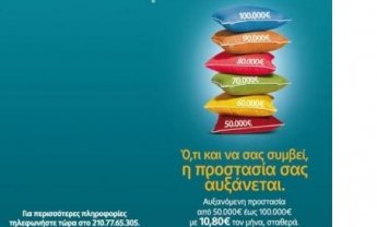 Τράπεζα Κύπρου: Αυξανόμενη Κάλυψη Ατυχημάτων