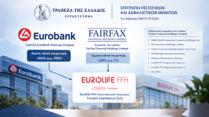 Τράπεζα της Ελλάδος: Ναι στην εξαγορά της Eurolife FFH από την Eurobank 