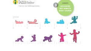 ΙΑΣΩ Παίδων: Advanced NDT Bobath Baby Course