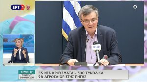 Κορονοϊός: 35 νέα κρούσματα - 530 ο συνολικός αριθμός