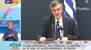 Κορονοϊός: 74 νέα κρούσματα - Στα 966 το σύνολο - Στους 28 οι νεκροί