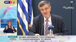 Κορονοϊός: 56 νέα κρούσματα- Στα 1212 το σύνολο - Στους 43 οι νεκροί