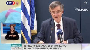 Κορονοϊός: Στα 1314 τα συνολικά κρούσματα κορονοϊού στην Ελλάδα - Στους 49 οι νεκροί