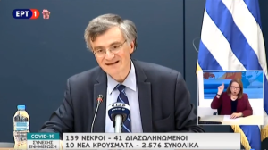 Στα 2576 τα συνολικά κρούσματα κορονοϊού στην Ελλάδα - Στους 139 οι θάνατοι