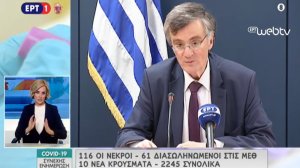 Στα 2245 τα συνολικά κρούσματα κορονοϊού στην Ελλάδα - Στους 116 οι θάνατοι
