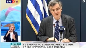 Στα 1832 τα συνολικά κρούσματα κορονοϊού στην Ελλάδα - Στους 81 οι θάνατοι