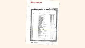 Πριν 34 χρόνια...