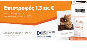 Ασφαλιστικός Γονέας - Στο 1,3 εκ. ευρώ η επιστροφή ασφαλίστρων για το 2022
