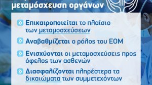 Τέθηκε σε διαβούλευση το νομοσχέδιο του Υπουργείου Υγείας «Εκσυγχρονισμός του δικαίου για τη δωρεά και μεταμόσχευση οργάνων»