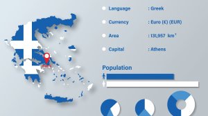 Κώστας Παπαϊωάννου: Οι ασφαλιστικοί πράκτορες και τα στοιχεία της ΕΛΣΤΑΤ που τους αφορούν άμεσα! Οι συνθήκες διαβίωσης στην Ελλάδα, σήμερα!