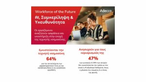 H τεχνητή νοημοσύνη ως εργαλείο μπορεί να δημιουργήσει επαγγελματικές ευκαιρίες!