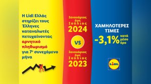 Η Lidl Ελλάς στηρίζει τους Έλληνες καταναλωτές πετυχαίνοντας αρνητικό πληθωρισμό για 7ο συνεχόμενο μήνα