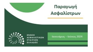 ΕΑΕΕ: Ανοδος παραγωγής ασφαλίστρων κατά 6,7% το πρώτο εξάμηνο