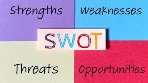 Μια απλή και αποτελεσματική Ανάλυση SWOT: Δυο λέξεις μόνο!