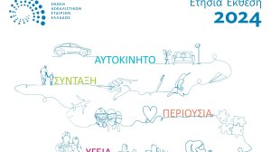 Ετήσια Έκθεση ΕΑΕΕ (2024)