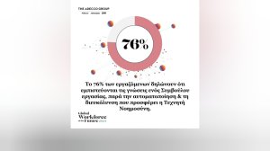 Adecco: Τεχνητή Νοημοσύνη - Προκλήσεις και Ευκαιρίες