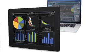 Το SAS Visual Analytics στην υπηρεσία της Generali Hellas