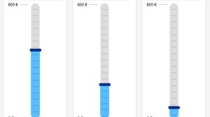 Κάντε τη δική σας πρόγνωση για τον καιρό της σύνταξης!
