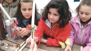 Tι πρέπει να γνωρίζει το Ελληνόπουλο για το Πάσχα