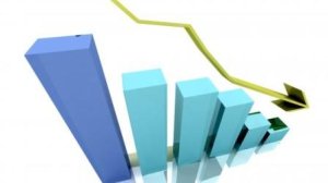 Euler Hermes: Προβλέπει περιορισμένη ανάπτυξη για το 2010