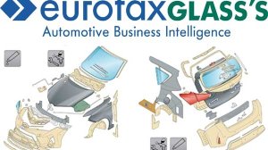 ERE G2G: Το νέο πρόγραμμα της EurotaxGlass’s για ταχύτερη κοστολόγηση ζημιάς