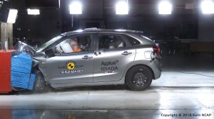 Με νέα standard τα τεστ του Euro NCAP