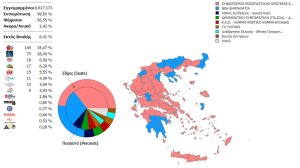Αποτελέσματα βουλευτικών εκλογών: Πώς κατανέμονται οι έδρες
