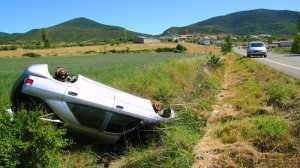 Η μικτή ασφάλιση καλύπτει ζημιές το Σαββατοκύριακο όταν είσθε υπεύθυνος εσείς;