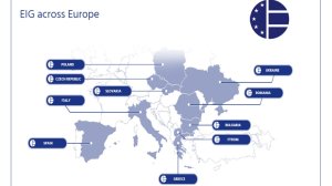 Η EUROINS Ενδυναμώνει Σημαντικά την Κεφαλαιακή της Θέση & Προμηνύει Περαιτέρω Εξαγορές!