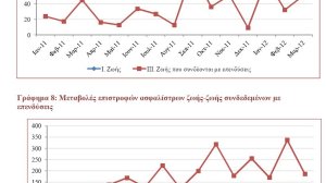 Ακυρώνουν τα συμβόλαια, μόλις περνά ο κίνδυνος της δραχμής - όλα τ' αποτελέσματα Α' τριμήνου