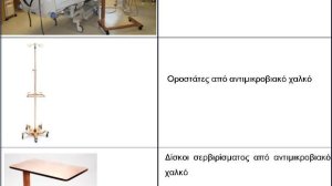 Μειώνει τον κίνδυνο λοιμώξεων ο αντιμικροβιακός χαλκός